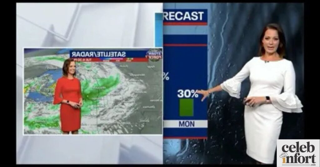 Education Background